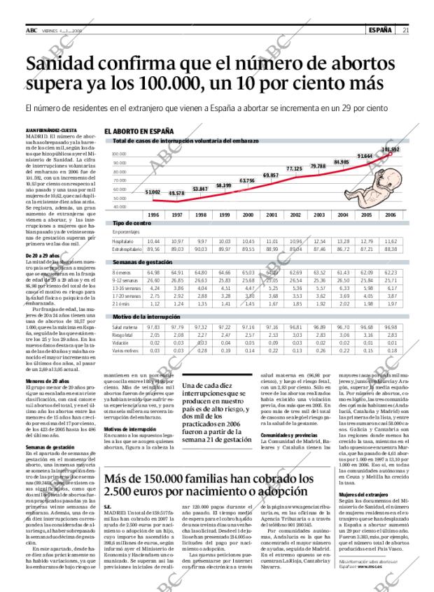 ABC MADRID 04-01-2008 página 21