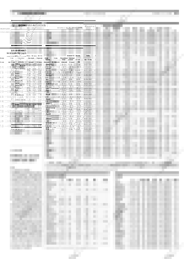 ABC SEVILLA 06-01-2008 página 74