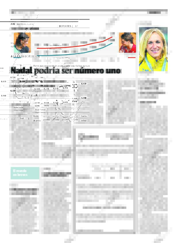 ABC MADRID 08-01-2008 página 87