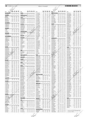 ABC MADRID 13-01-2008 página 55