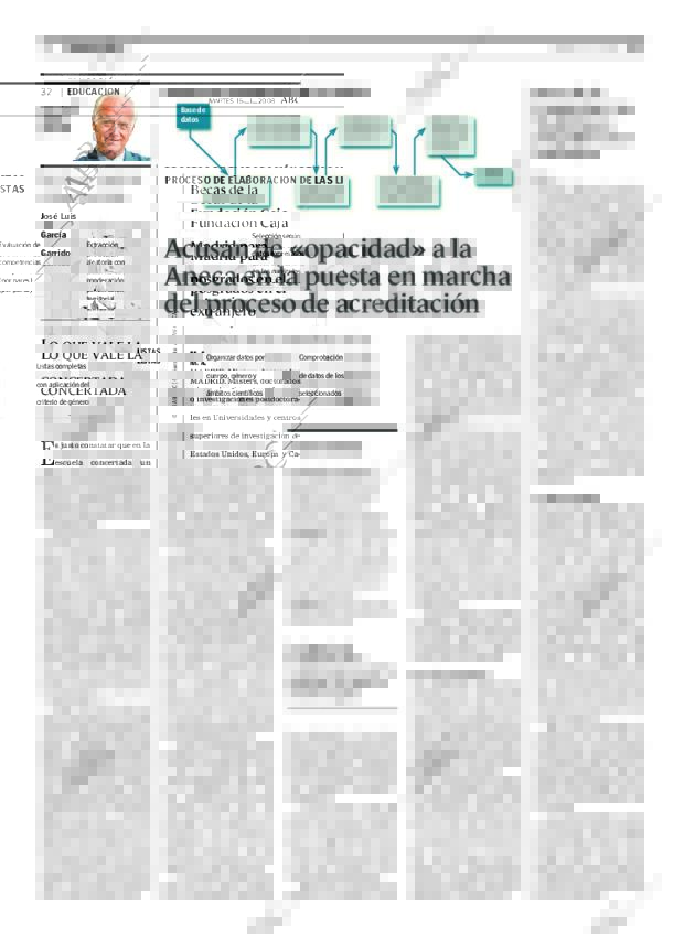 ABC MADRID 15-01-2008 página 32