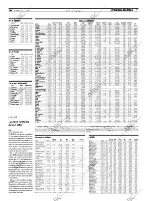 ABC MADRID 20-01-2008 página 55