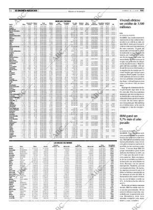 ABC MADRID 20-01-2008 página 56