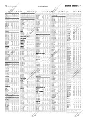 ABC MADRID 20-01-2008 página 59