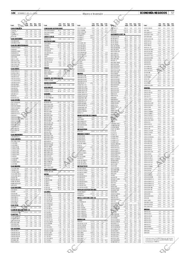 ABC MADRID 20-01-2008 página 59