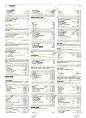 ABC MADRID 20-01-2008 página 78