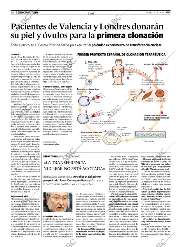 ABC MADRID 25-01-2008 página 96