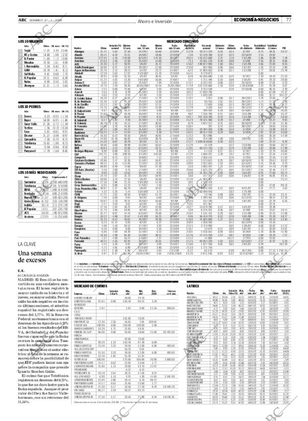 ABC CORDOBA 27-01-2008 página 77