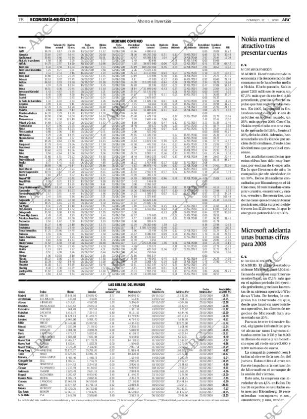 ABC CORDOBA 27-01-2008 página 78