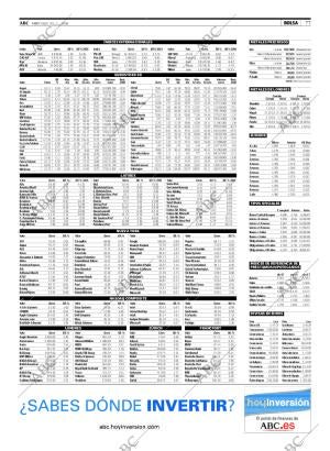 ABC SEVILLA 30-01-2008 página 77