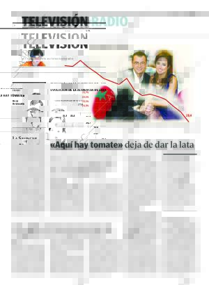 ABC SEVILLA 01-02-2008 página 116