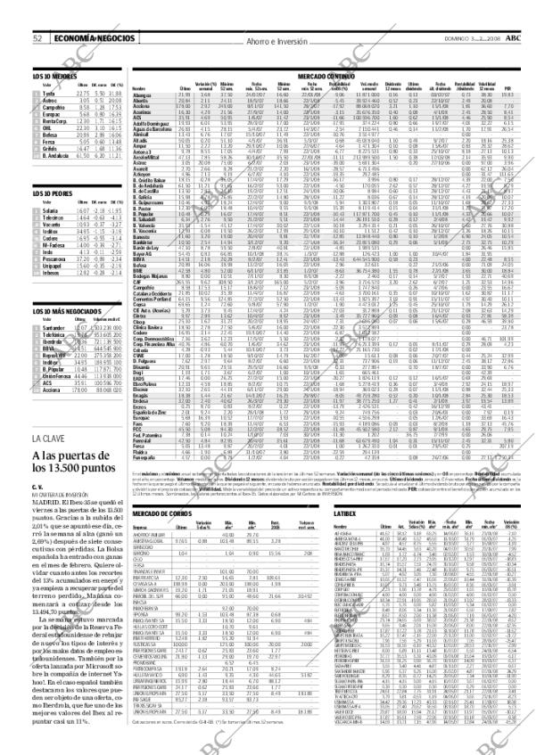 ABC MADRID 03-02-2008 página 52