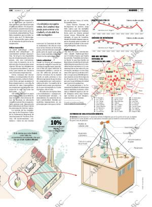 ABC MADRID 03-02-2008 página 65