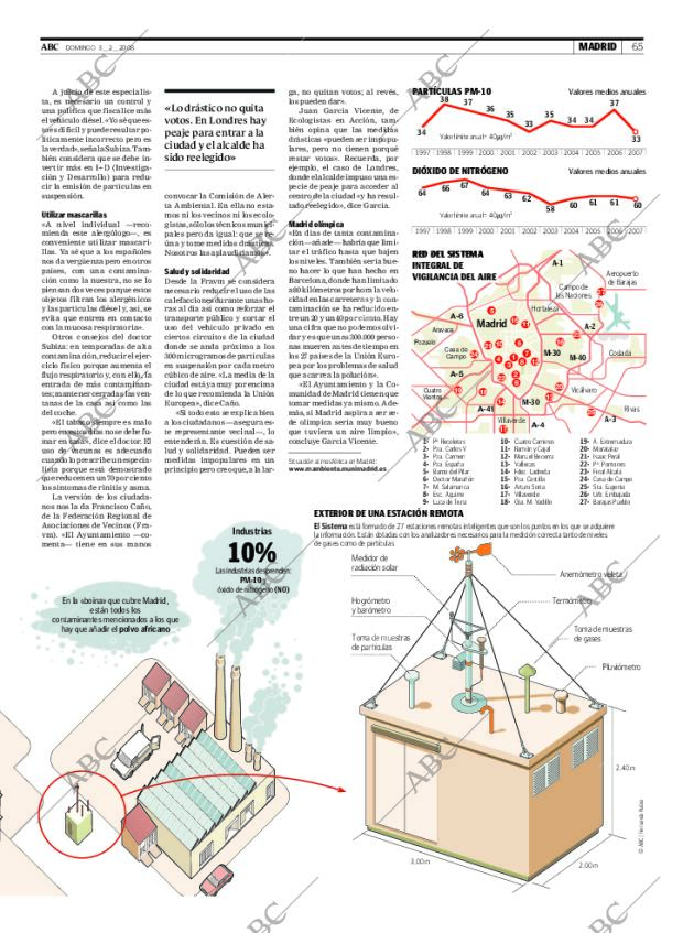 ABC MADRID 03-02-2008 página 65