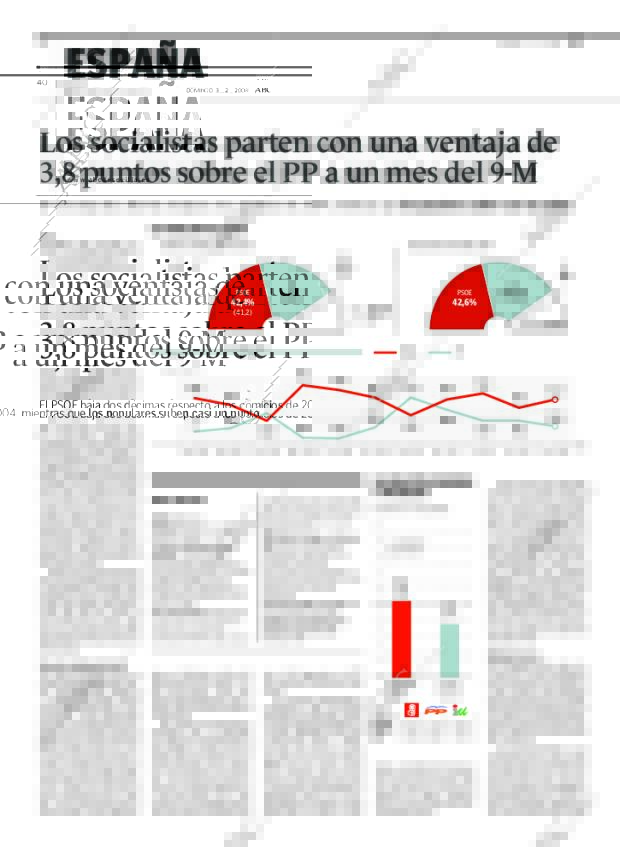 ABC SEVILLA 03-02-2008 página 40
