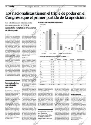 ABC MADRID 04-02-2008 página 14