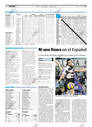 ABC MADRID 04-02-2008 página 84