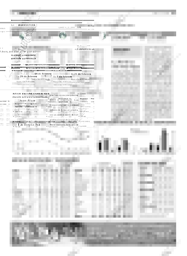 ABC SEVILLA 04-02-2008 página 64