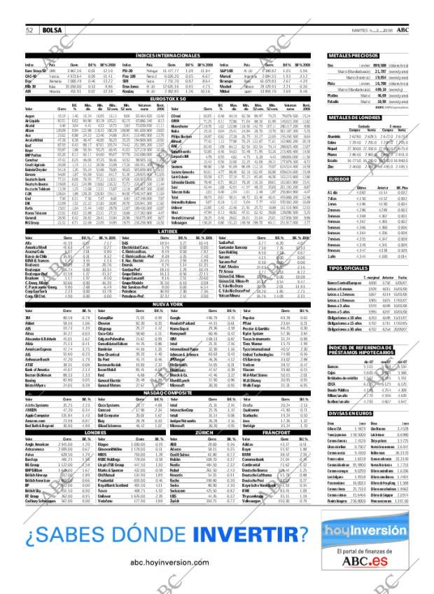 ABC MADRID 05-02-2008 página 52