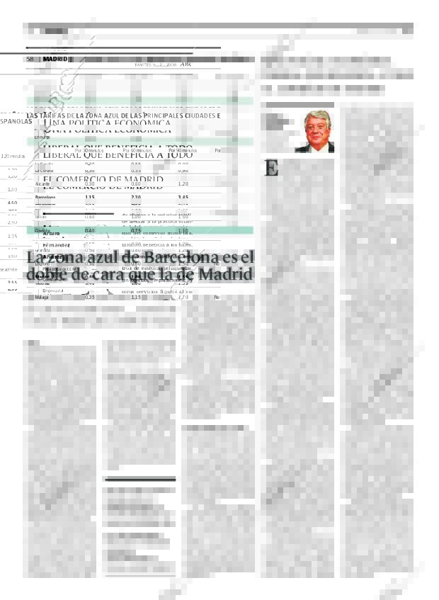 ABC MADRID 05-02-2008 página 58