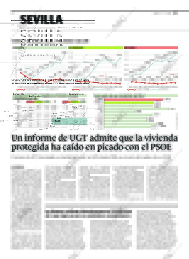 ABC SEVILLA 05-02-2008 página 12