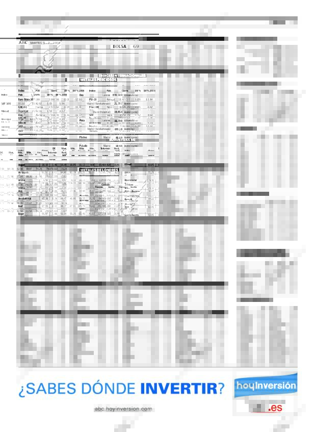 ABC SEVILLA 05-02-2008 página 69