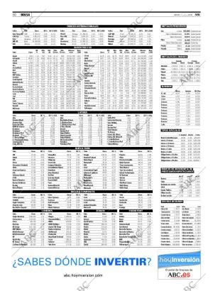 ABC SEVILLA 07-02-2008 página 80