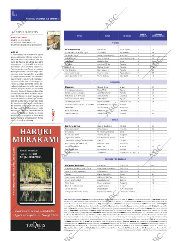 CULTURAL MADRID 09-02-2008 página 27