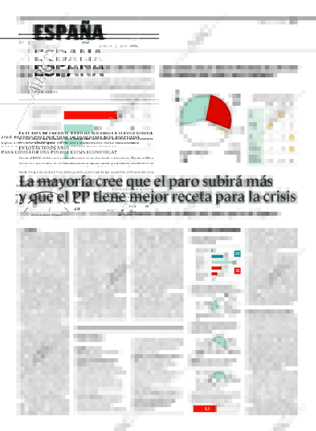 ABC MADRID 11-02-2008 página 10
