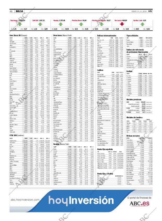 ABC MADRID 14-02-2008 página 46