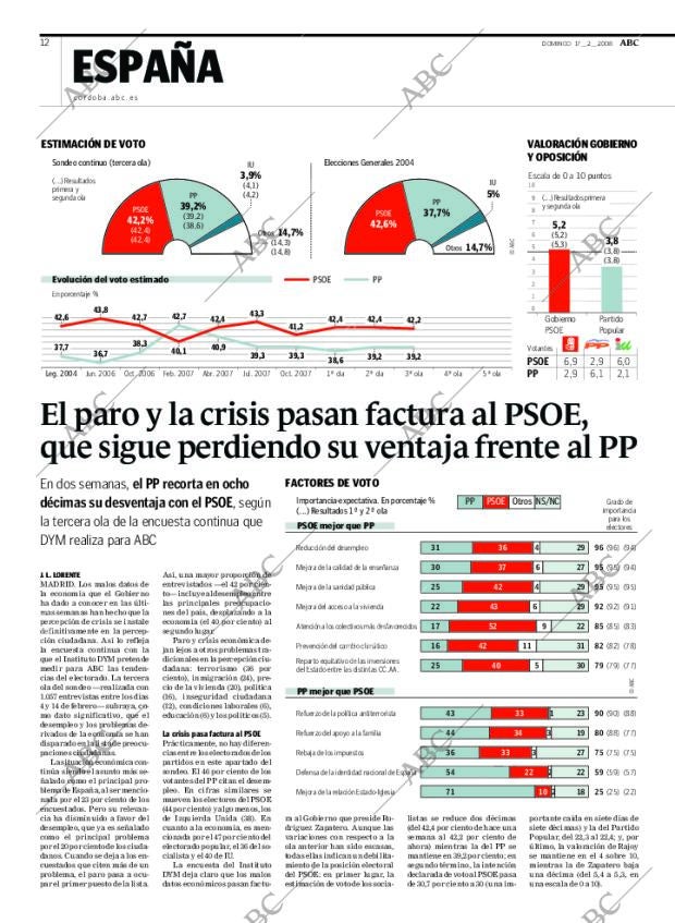 ABC CORDOBA 17-02-2008 página 12
