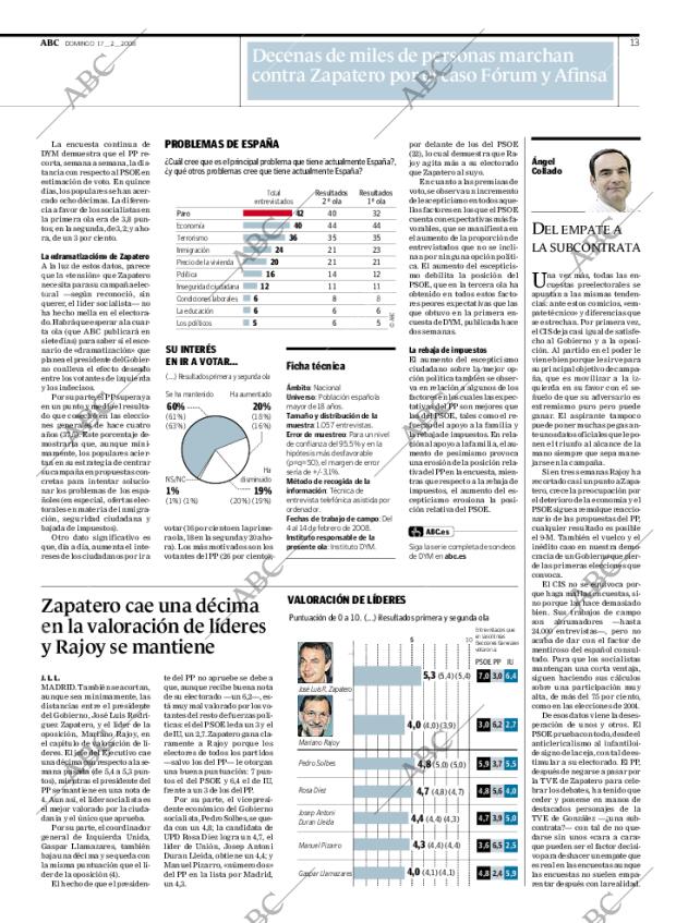 ABC CORDOBA 17-02-2008 página 13