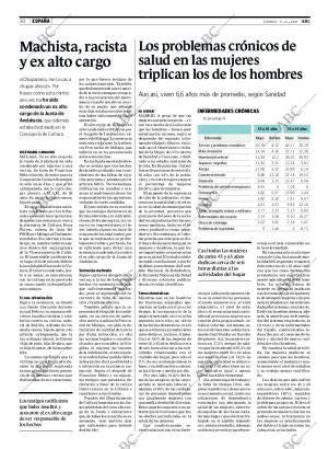 ABC CORDOBA 17-02-2008 página 30