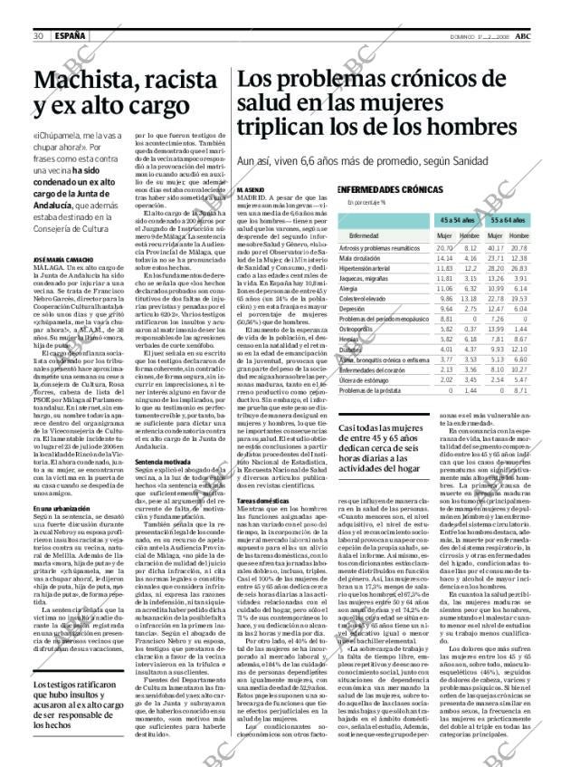 ABC CORDOBA 17-02-2008 página 30