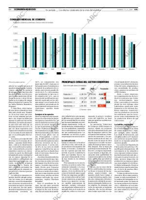 ABC CORDOBA 17-02-2008 página 64