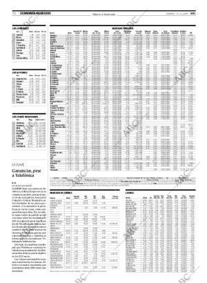 ABC CORDOBA 17-02-2008 página 72