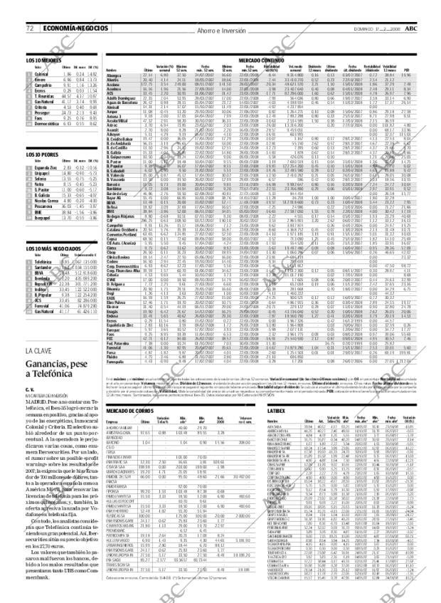 ABC CORDOBA 17-02-2008 página 72