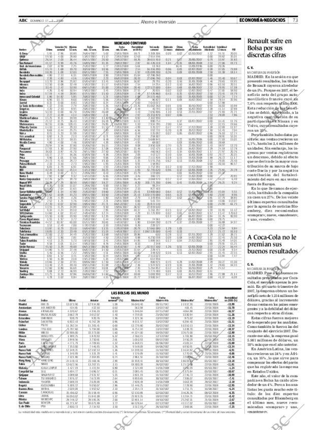 ABC CORDOBA 17-02-2008 página 73