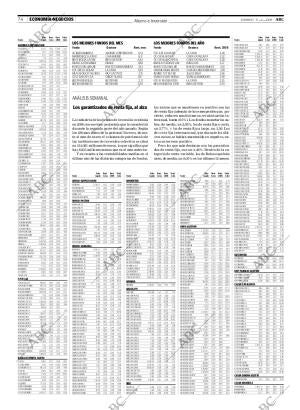 ABC CORDOBA 17-02-2008 página 74