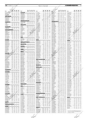 ABC CORDOBA 17-02-2008 página 75