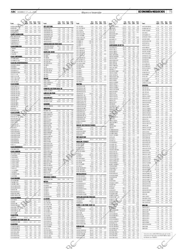 ABC CORDOBA 17-02-2008 página 75