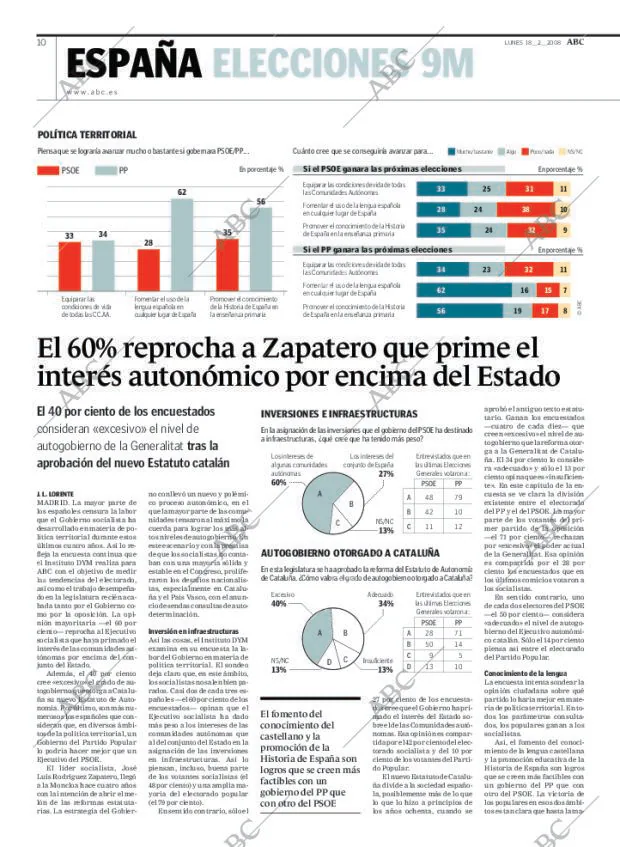 ABC MADRID 18-02-2008 página 10