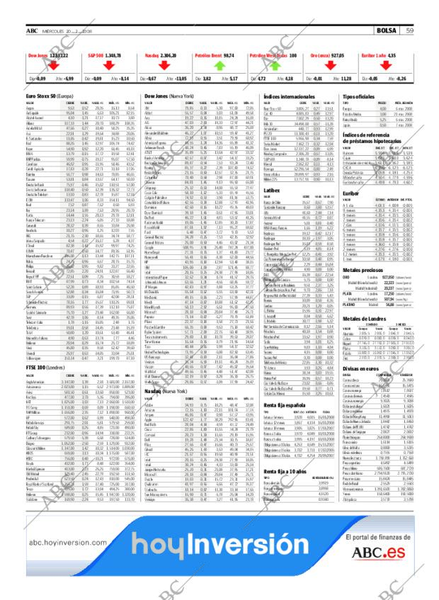 ABC MADRID 20-02-2008 página 59