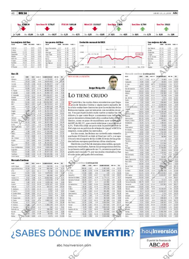 ABC MADRID 21-02-2008 página 48