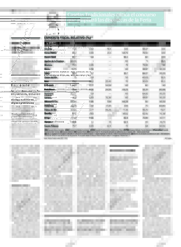 ABC CORDOBA 25-02-2008 página 41