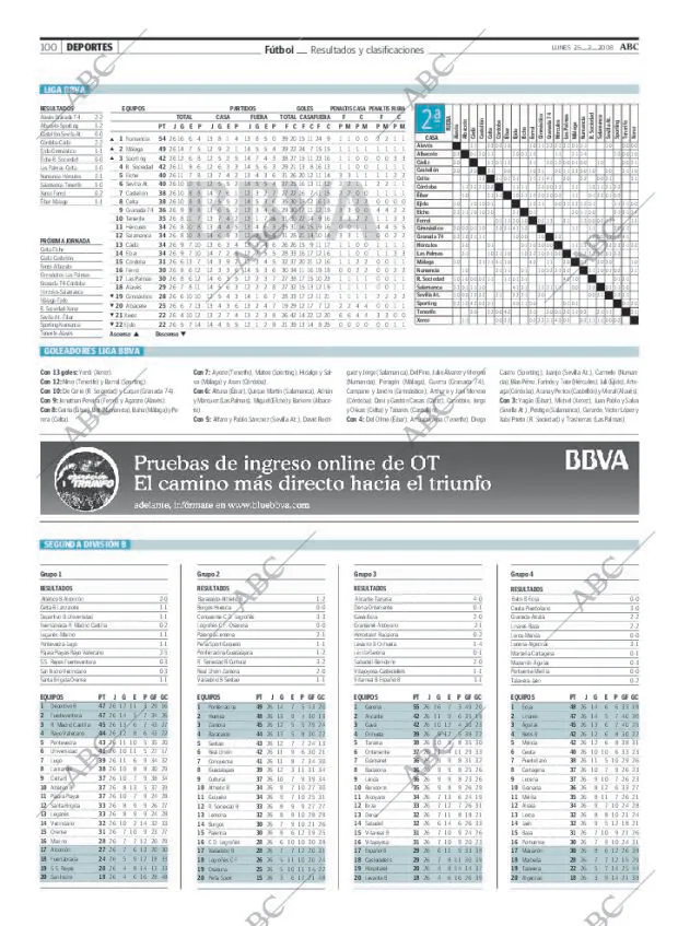 ABC MADRID 25-02-2008 página 100