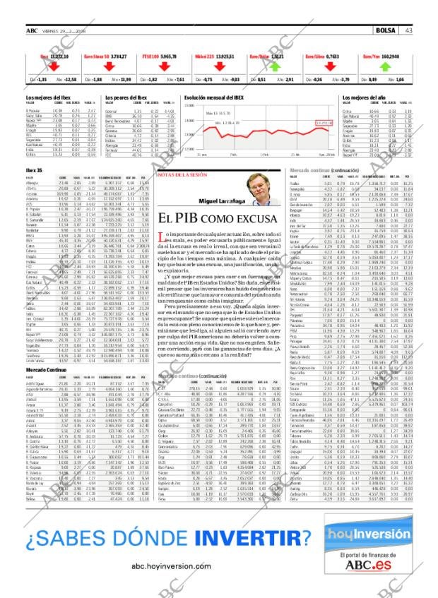ABC MADRID 29-02-2008 página 43