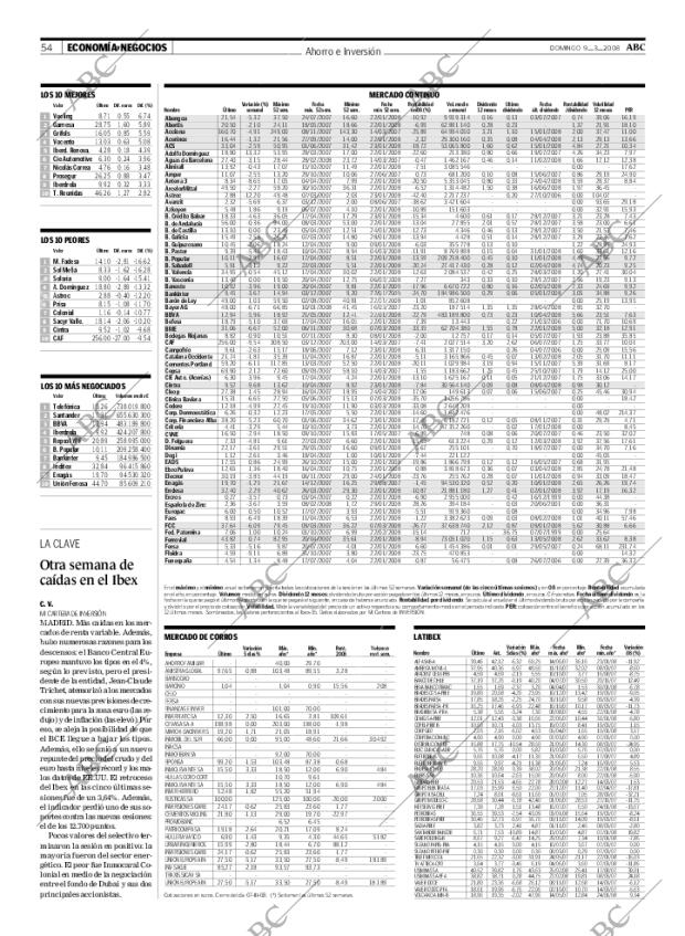 ABC MADRID 09-03-2008 página 54