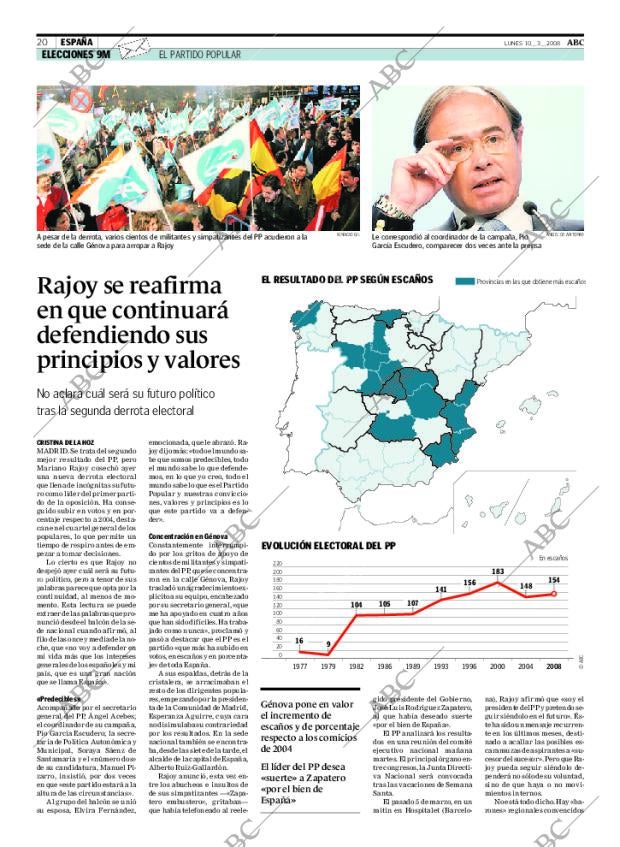 ABC SEVILLA 10-03-2008 página 20