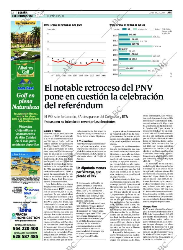 ABC SEVILLA 10-03-2008 página 32
